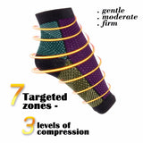 Comfort Foot ECMLN Anti Fatigue Compression | Sleeve Relieve Swelling varicosity Socks